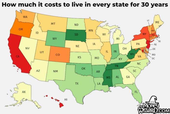 30 year cost of living